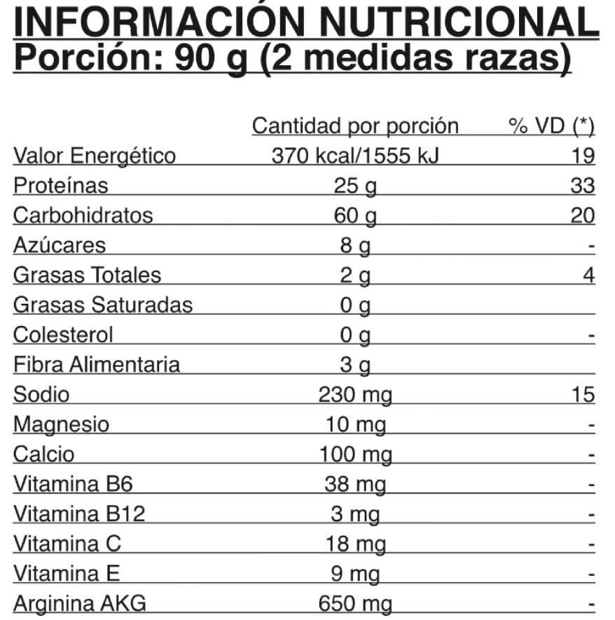 Mutant Mass 5kg