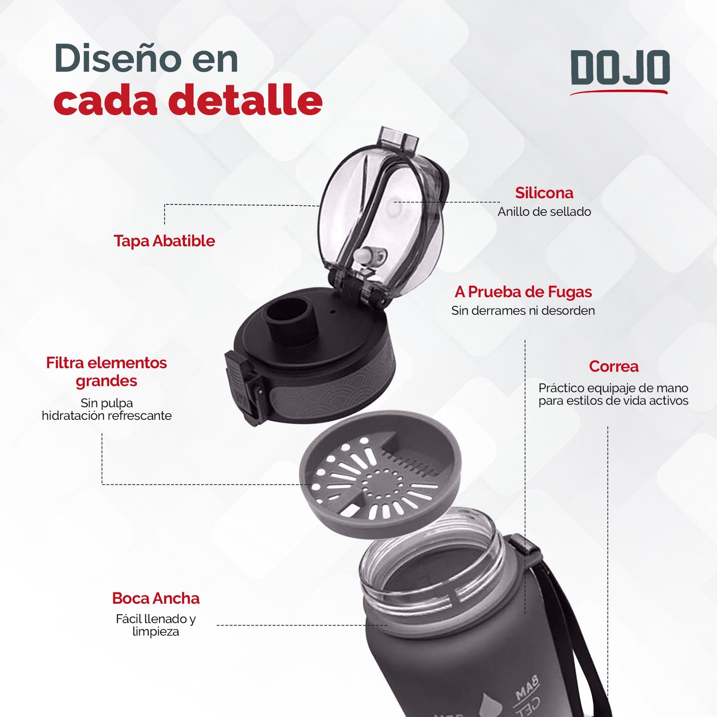 Botella Agua Motivacional 1lt