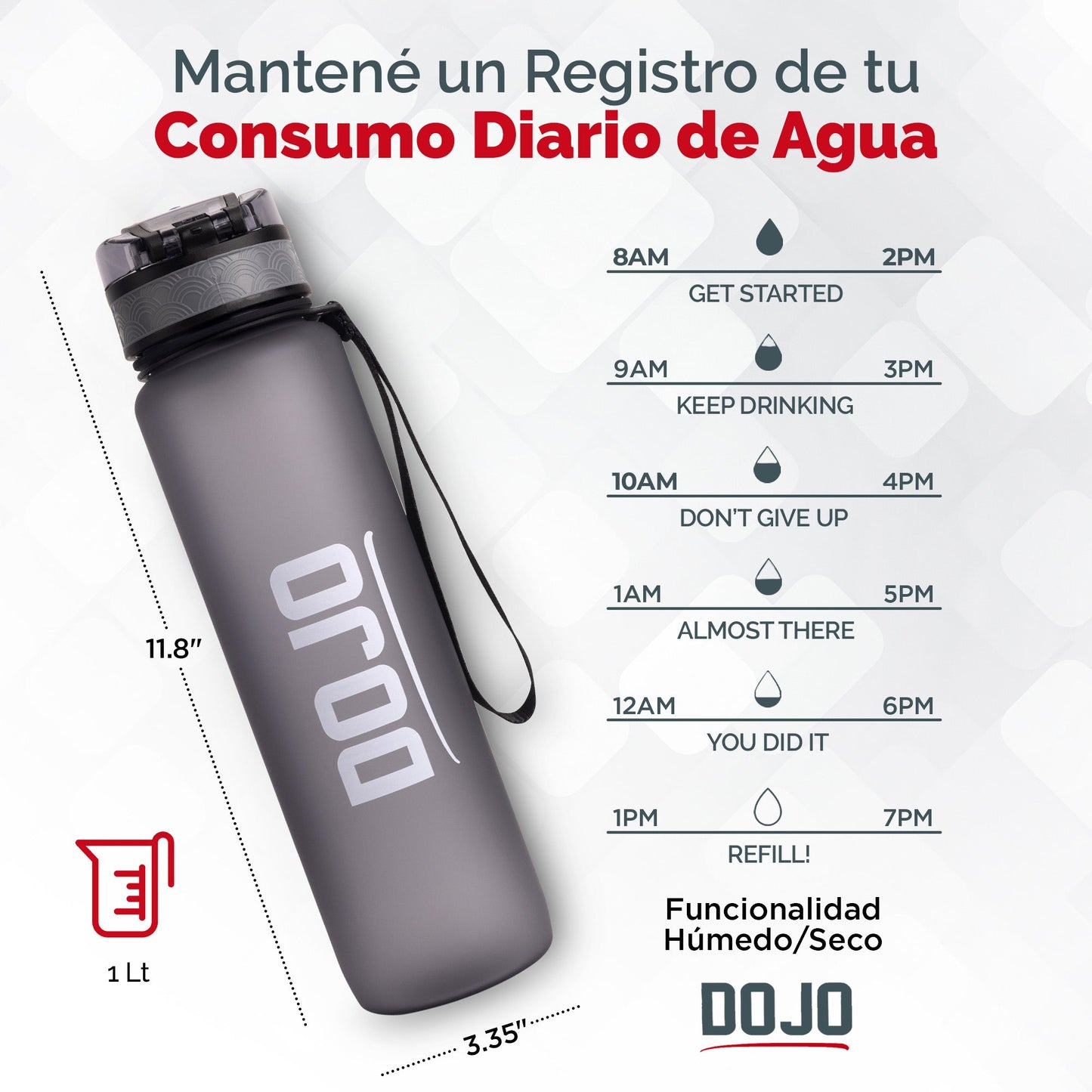 Botella Agua Motivacional 1lt