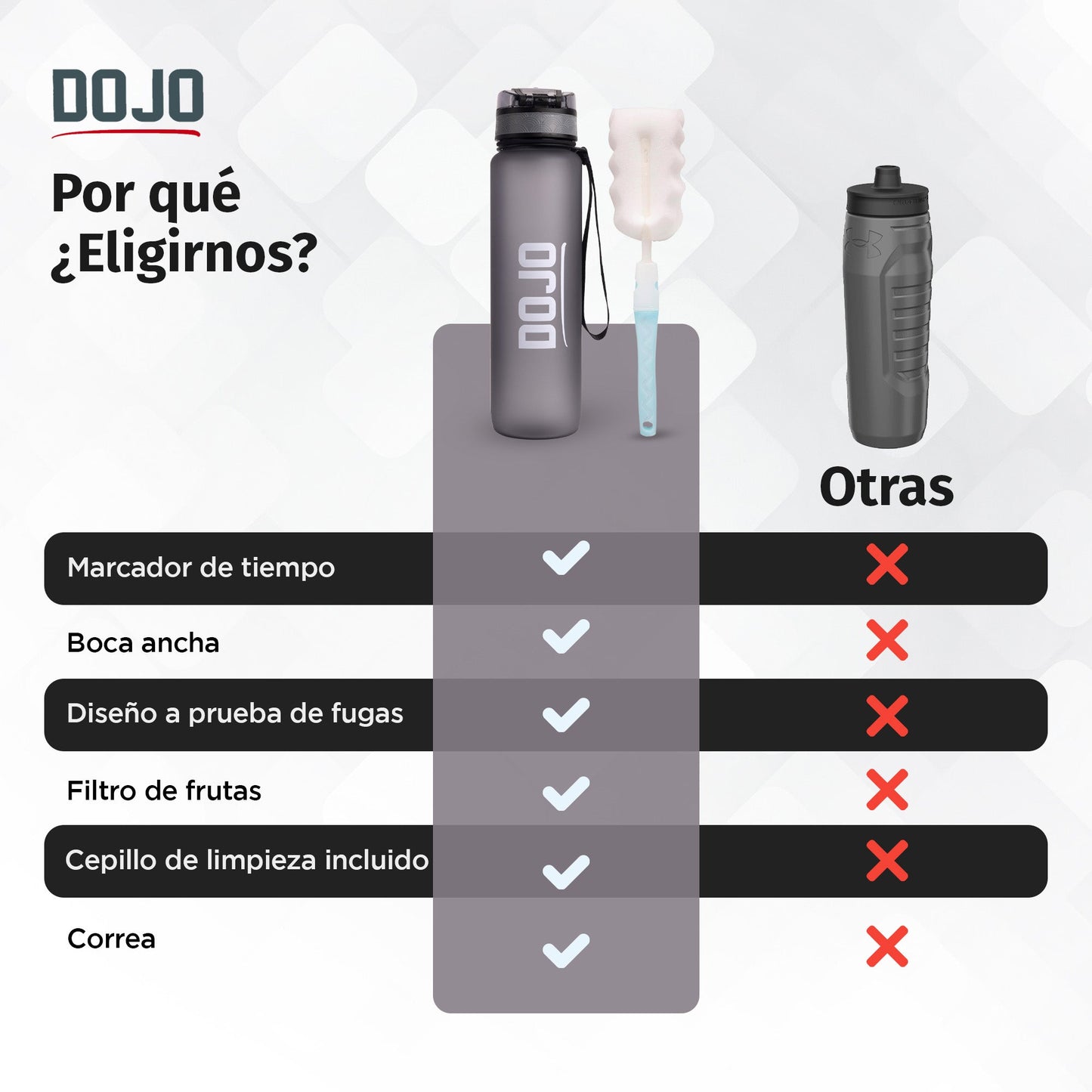 Botella Agua Motivacional 1lt