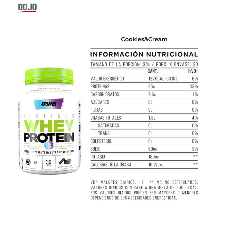 Star Nutrition Whey Protein 2lb